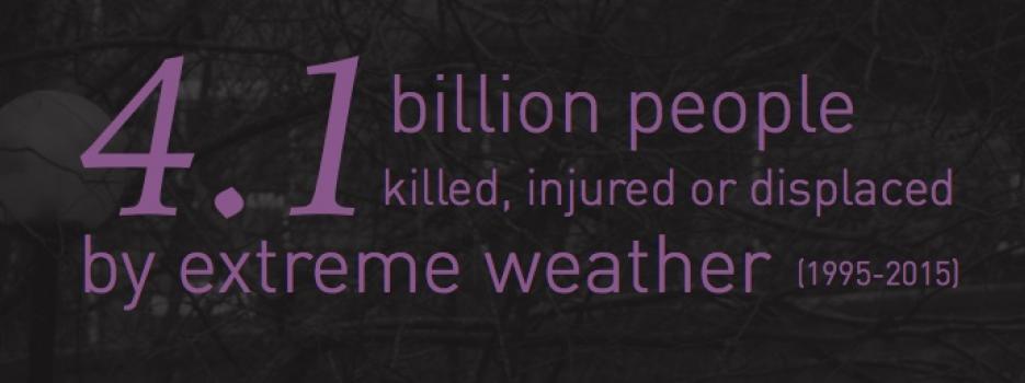 Extreme weather poster